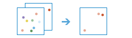 Find Similar Locations workflow diagram Find Similar Locations workflow diagram