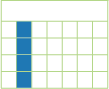 Data points from every Monday Data points from every Monday